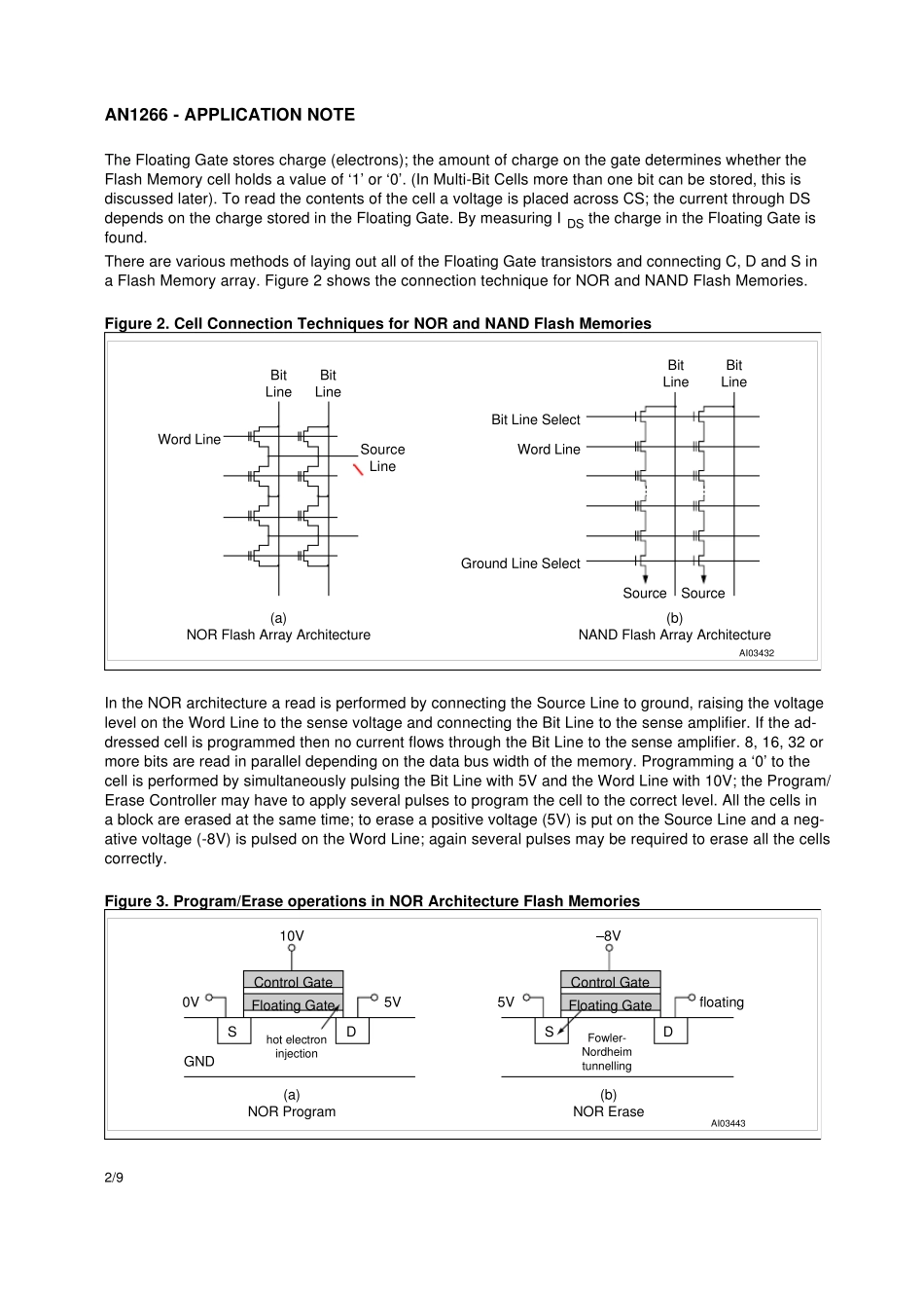 NANDNORFLASH驱动原理介绍_第2页
