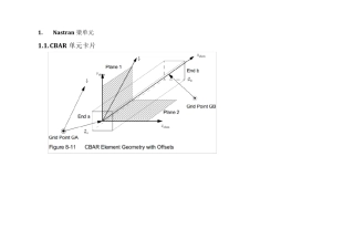 Nastran梁单元应力输出
