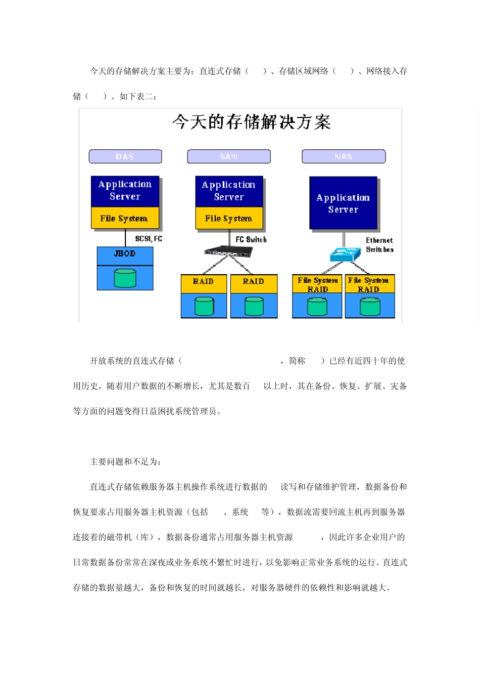 NAS和SAN的区别_第2页