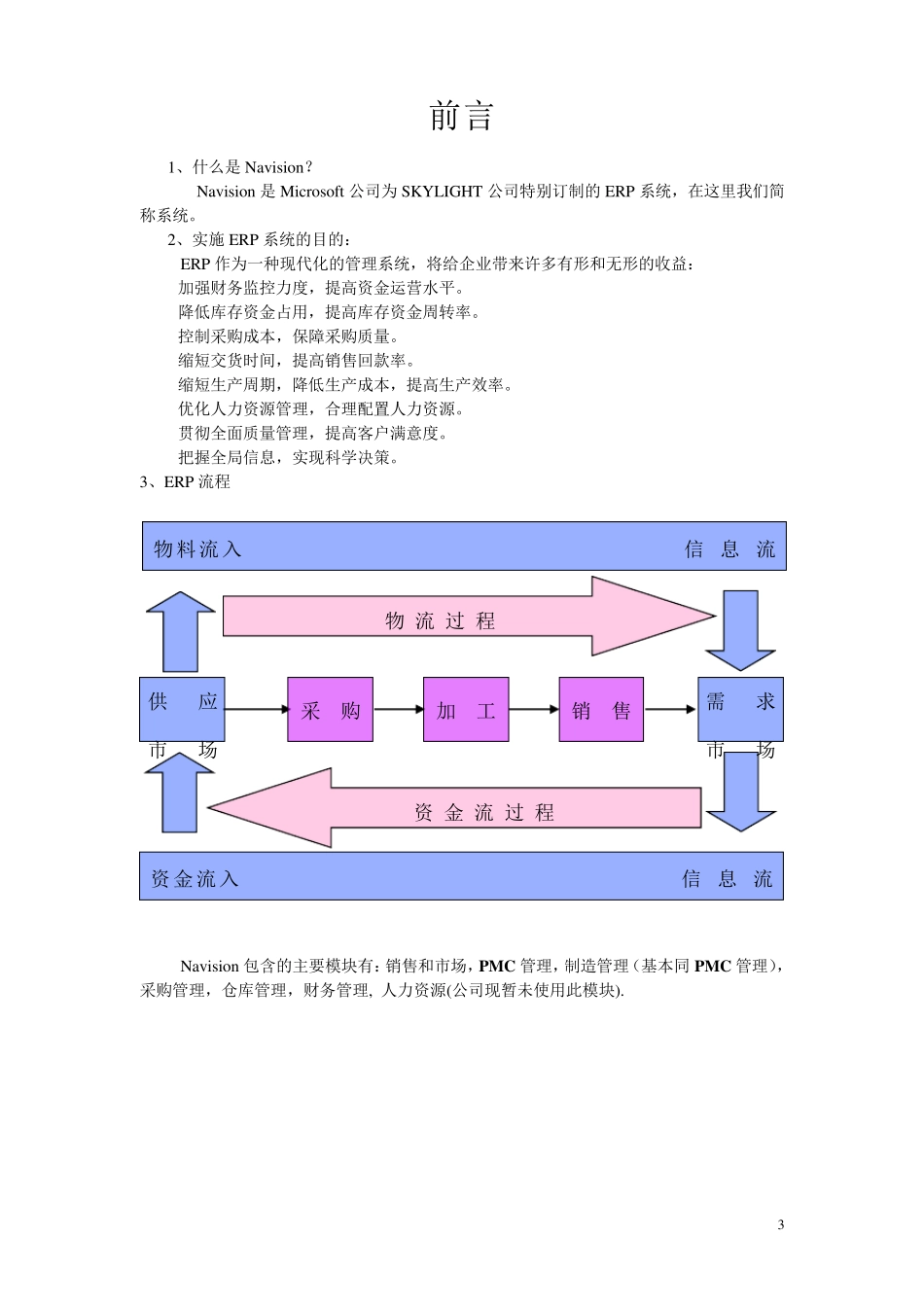 Navision使用手册_第3页