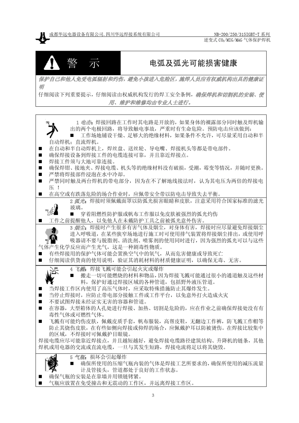 NB200、250、315IGBTT气体保护焊机说明书_第3页
