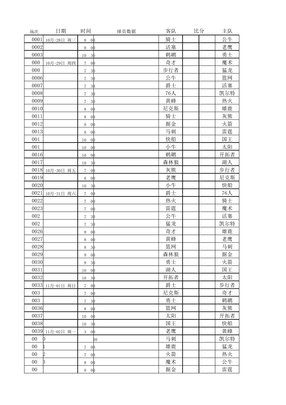 NBA20152016常规赛赛程所有比赛_第1页