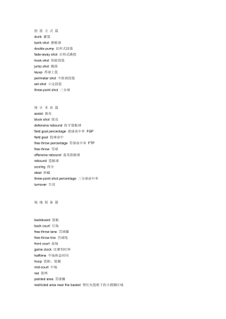 NBA篮球英语术语