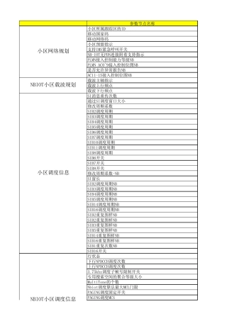 NBIOT参数节点说明