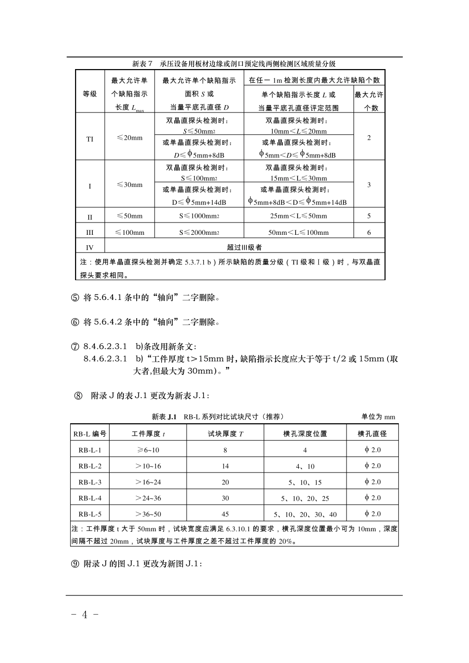 NBT47013第一号修改单_第3页