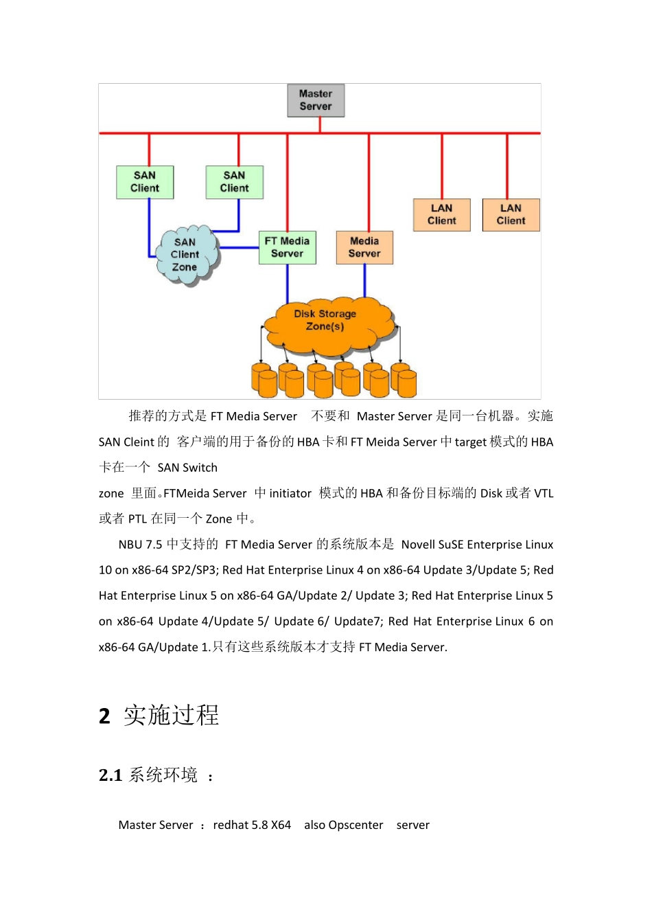 NBU7.5SANClient实施文档_第2页