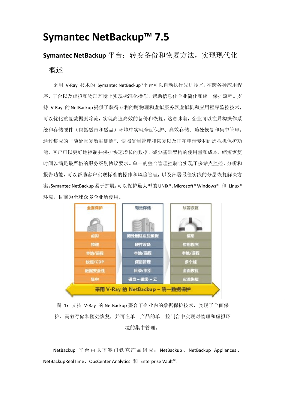 NBU7.5中文介绍_第1页