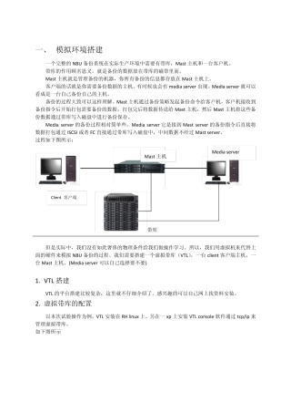 NBU备份实验手册