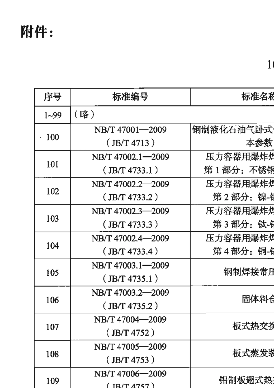 NB_T47002.142009压力容器用爆炸焊接复合板_第3页