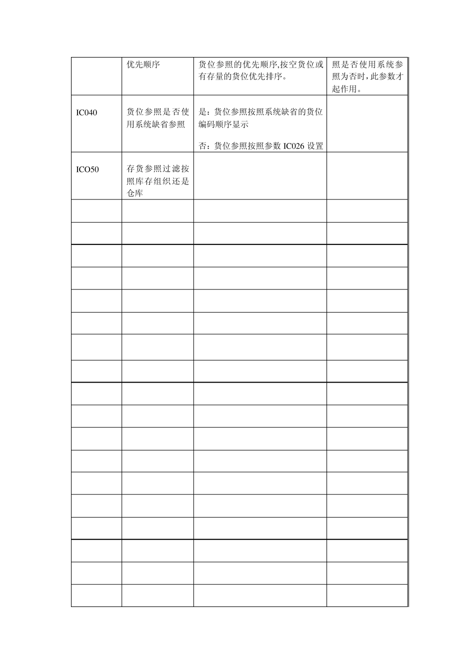 NC3.1库存管理学习记录_第3页