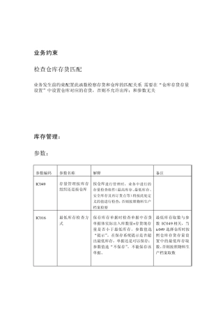 NC3.1库存管理学习记录