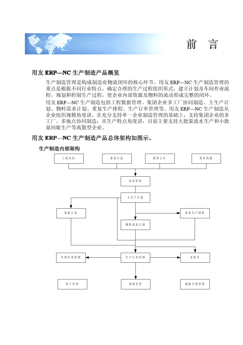 NC5.01生产制造手册_第1页