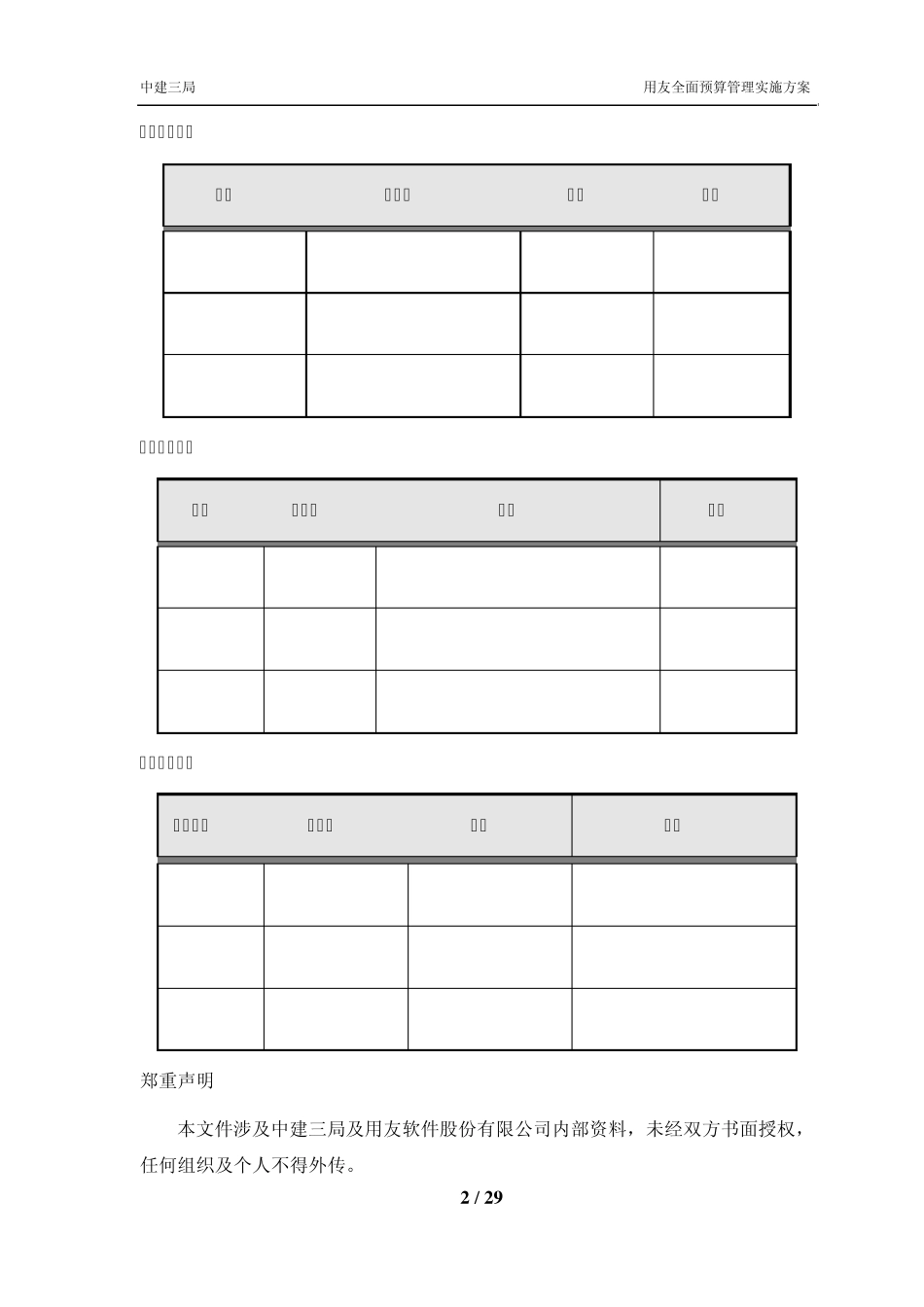 NC5.7中建三局预算管理系统实施方案_第2页