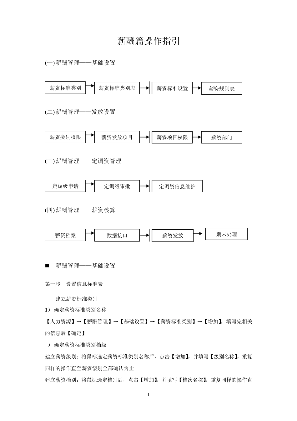 NC5.02薪酬福利操作手册_第3页