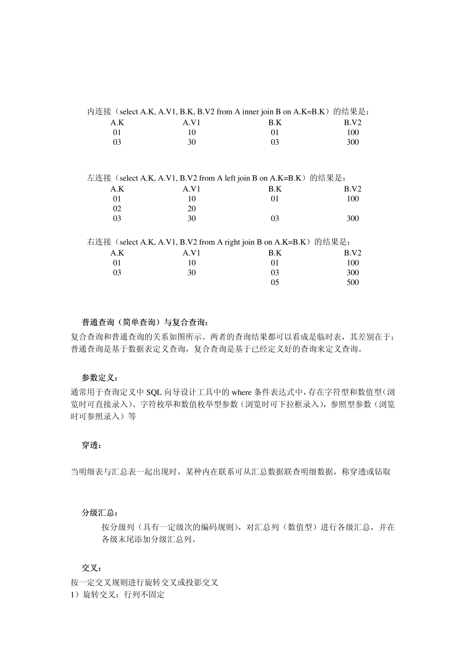 NC5自定义查询用户手册_第2页