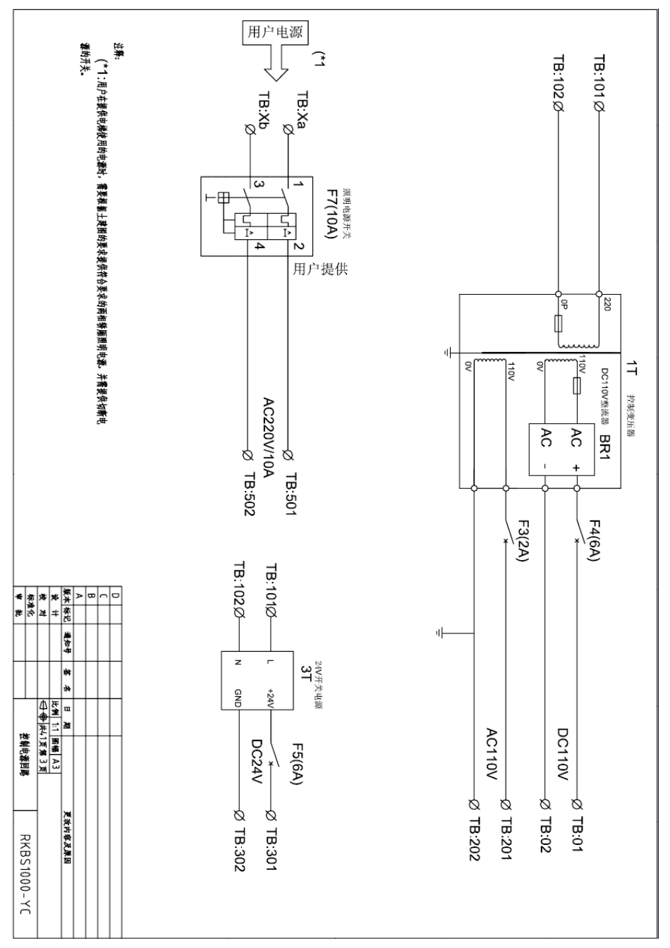 NICE1000中文版电气原理图(含参数设定及简易调整说明书)_第3页