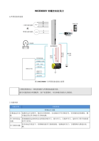 NICE9000V荣耀控制柜调试手册180302