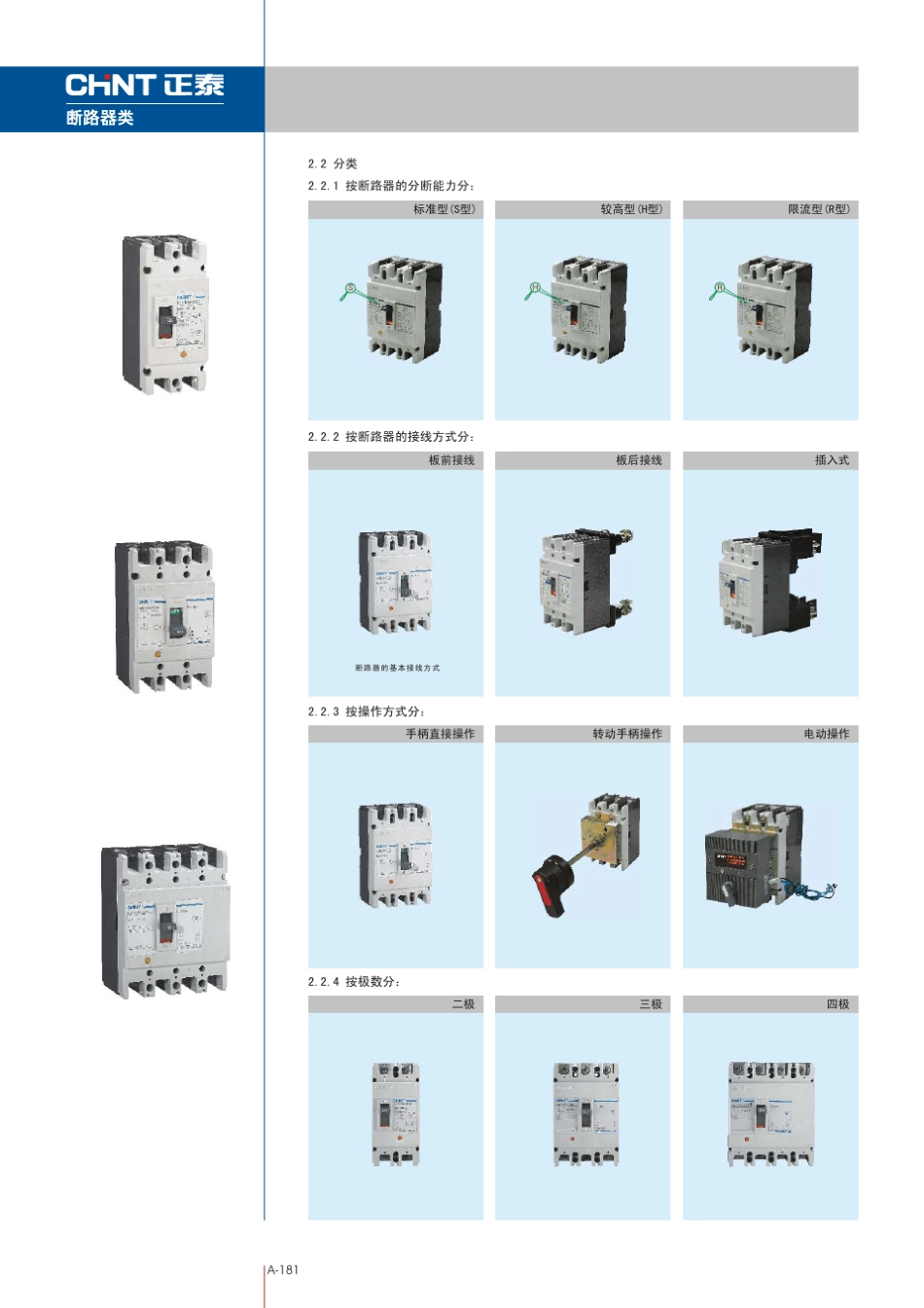 NM1系列塑壳断路器资料_第2页
