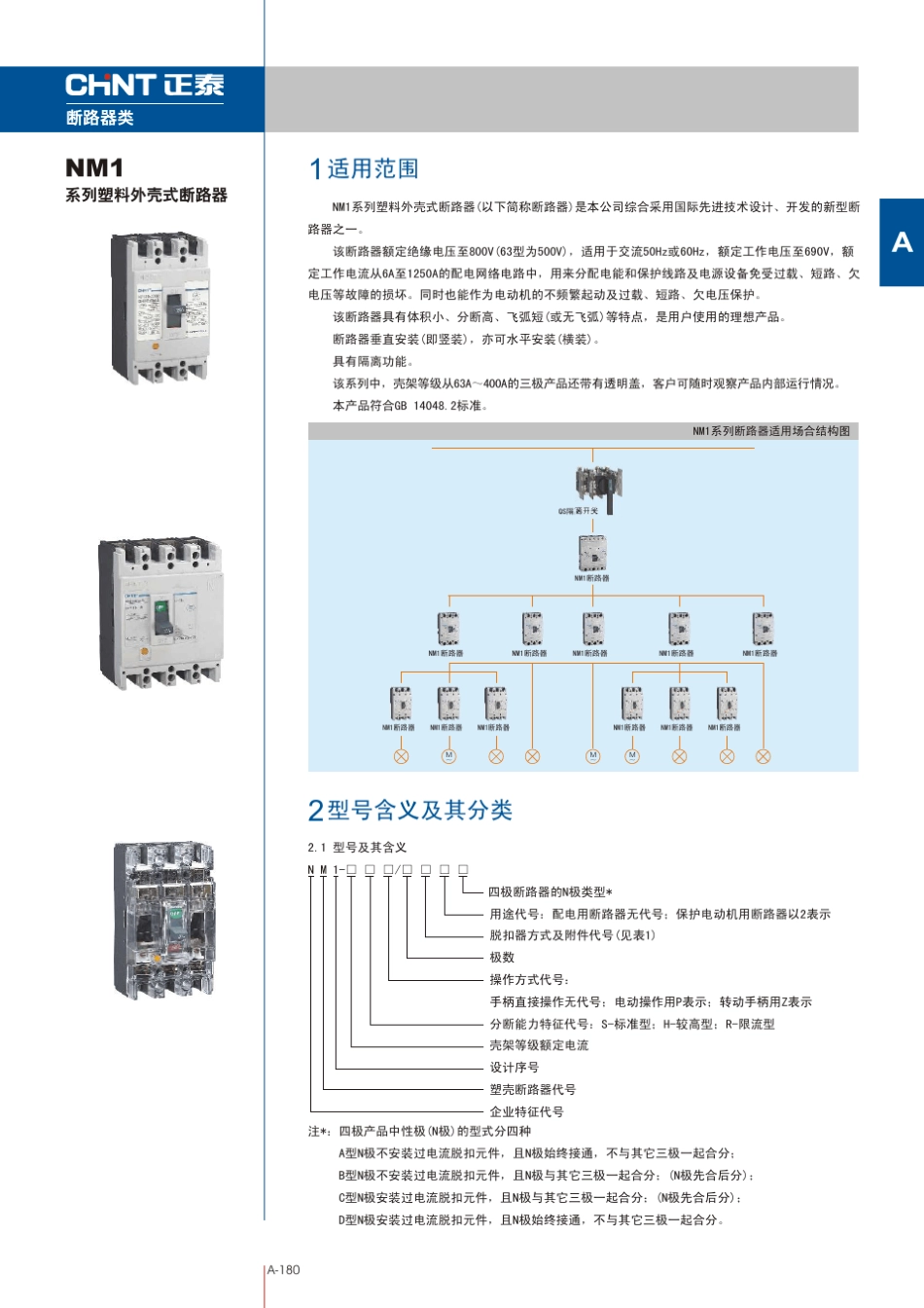 NM1空气断路器_第1页