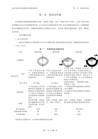 No.01加氢反应器
