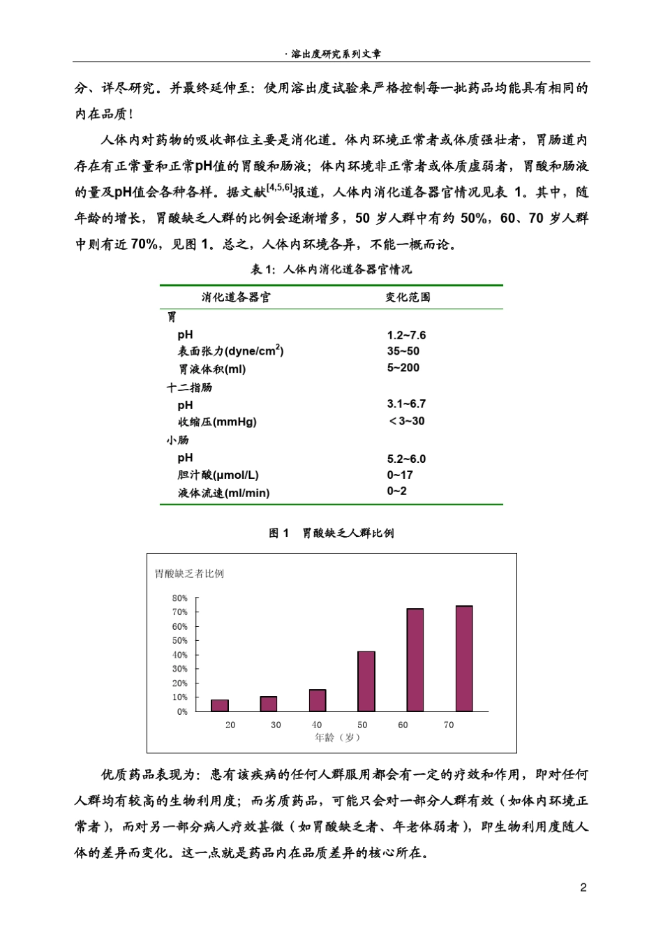 No.13——评《日本药品品质再评价工程》有感_第2页