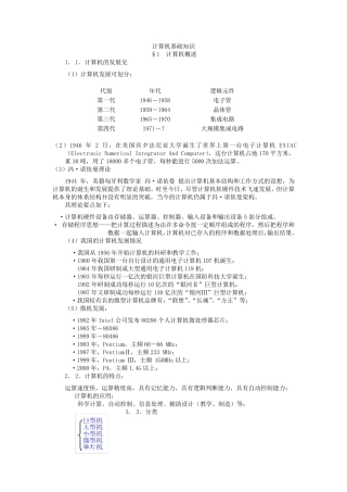 NOIP初赛理论知识复习资料