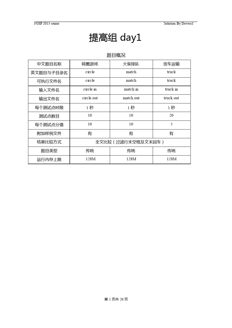 NOIP2013解题报告_第2页