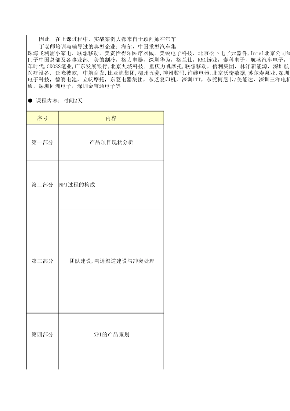 NPI(新产品导入)课纲_第2页