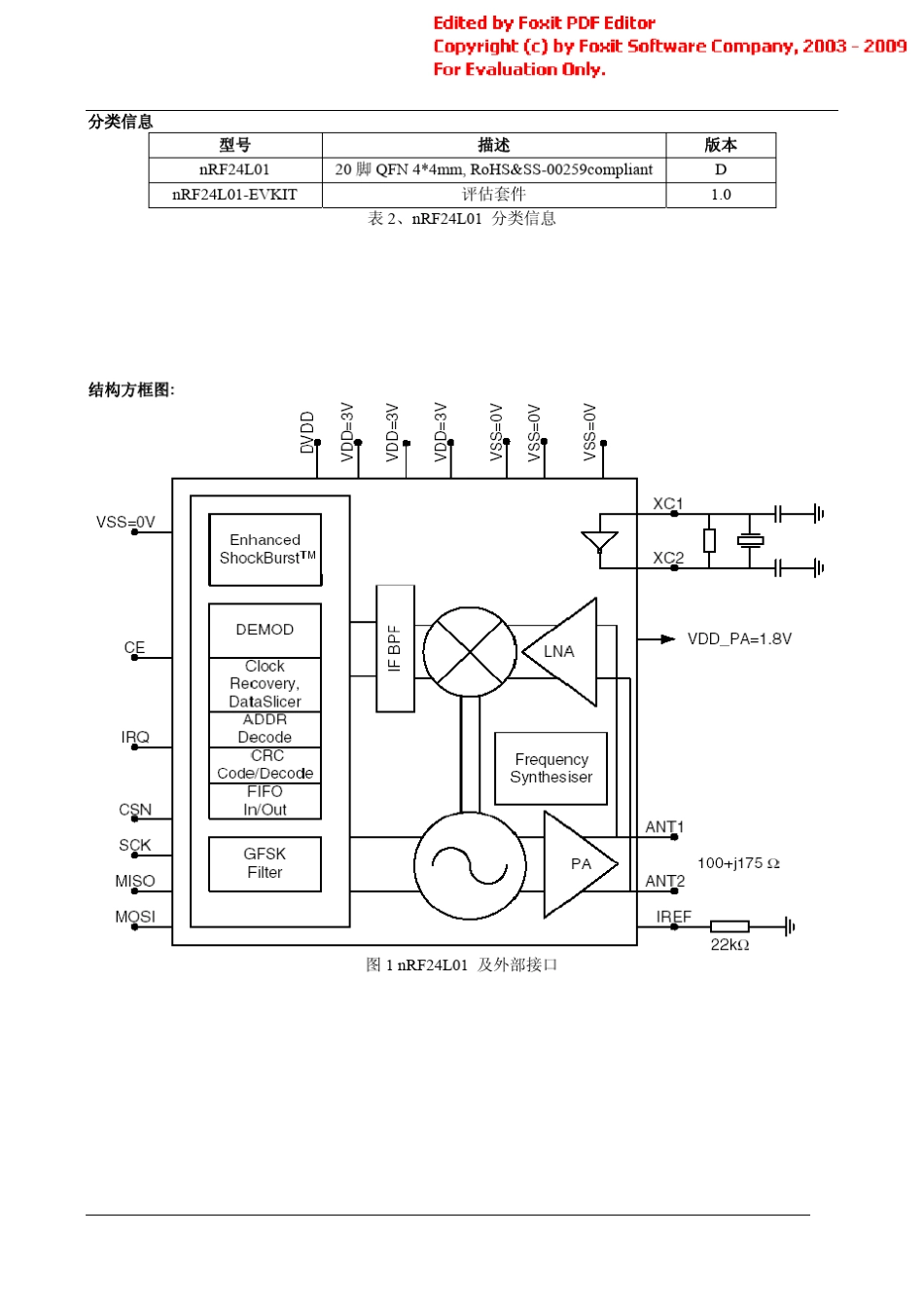 NRF24L01_中文_第2页