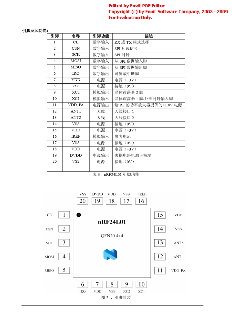 NRF24L01_中文_第3页