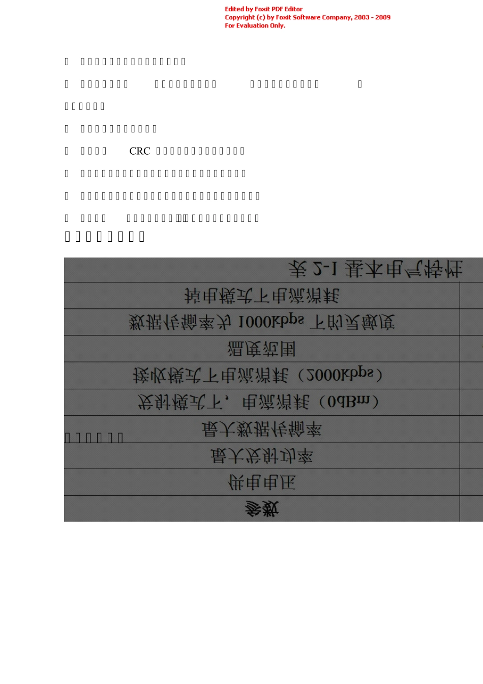 NRF24L01模块说明书_第3页