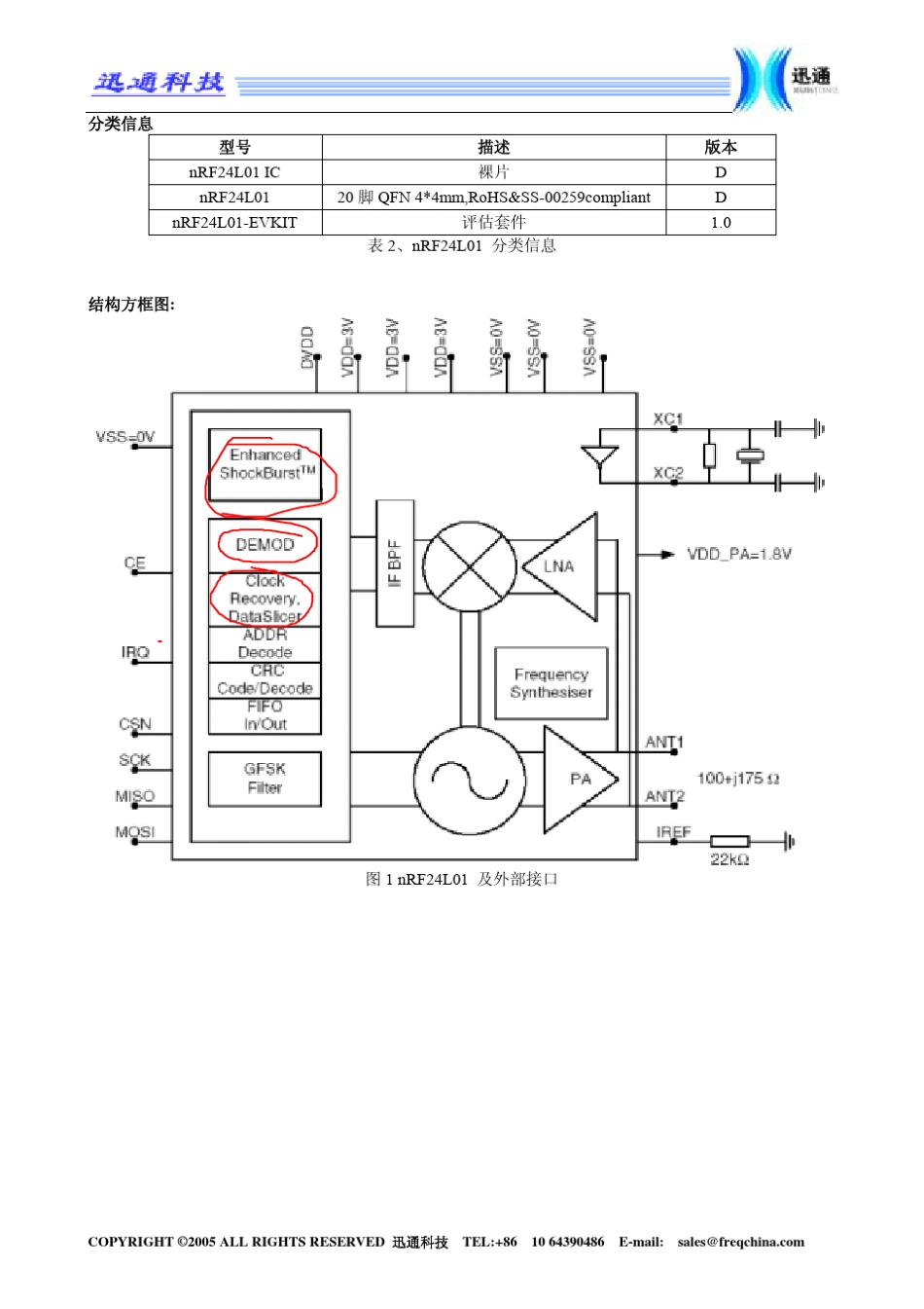 nRF24L01寄存器_第2页