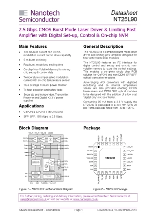 NT25L90PON突发模式芯片