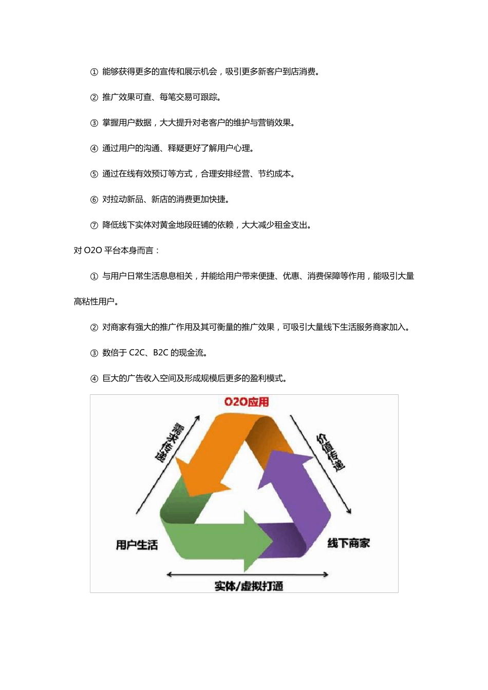 O2O营销模式_第2页