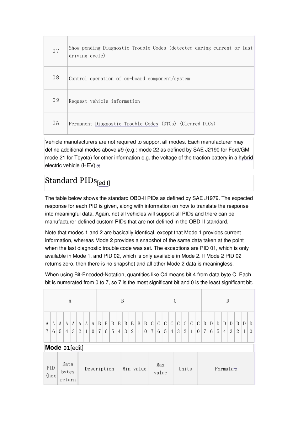 OBDIIPIDs_第3页