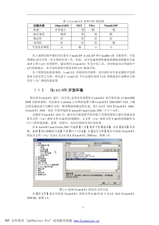 Objectarx2008开发
