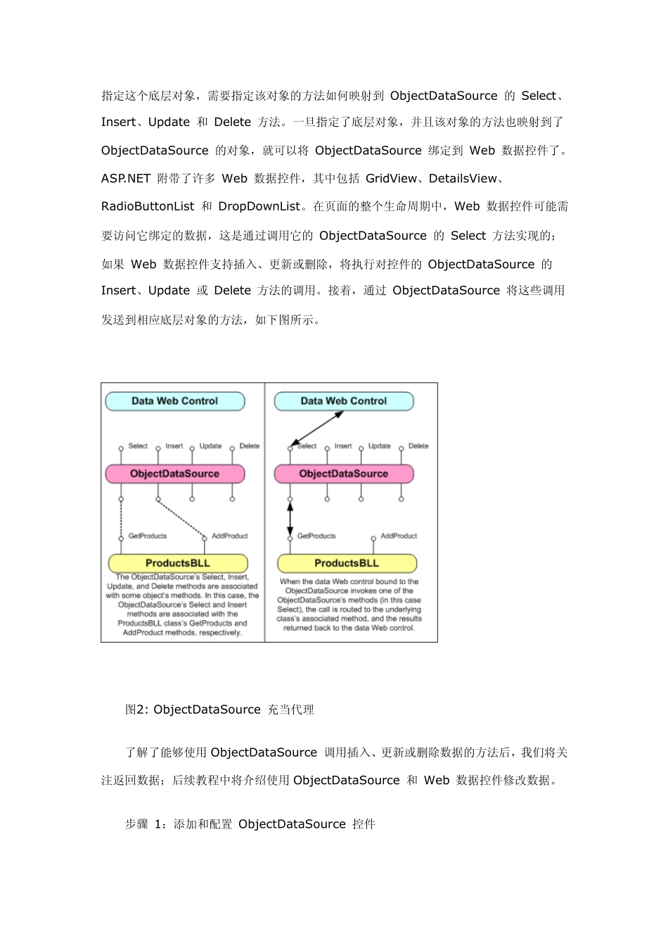 ObjectDataSource_第2页