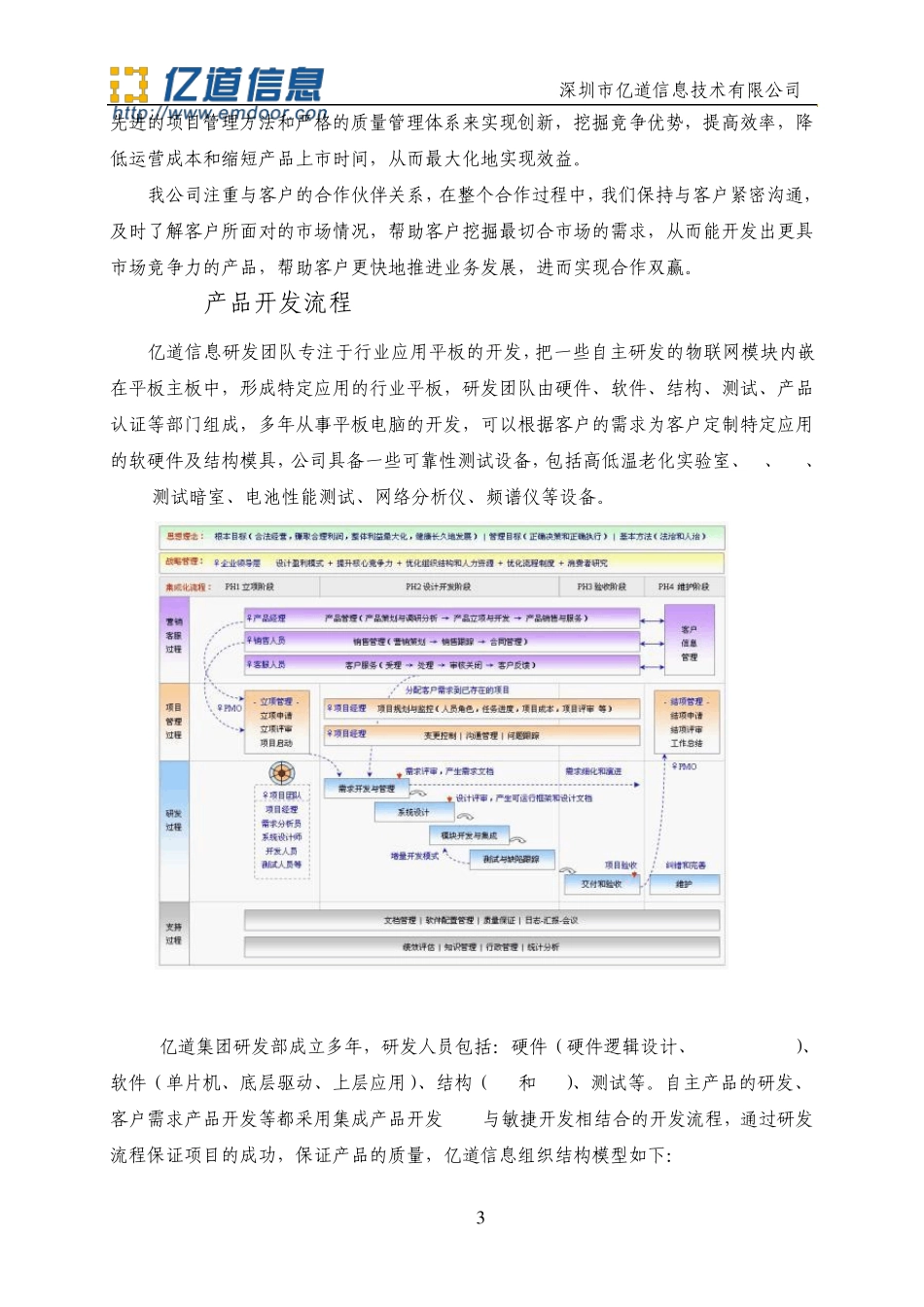 ODMOEM行业平板电脑定制方案_第3页