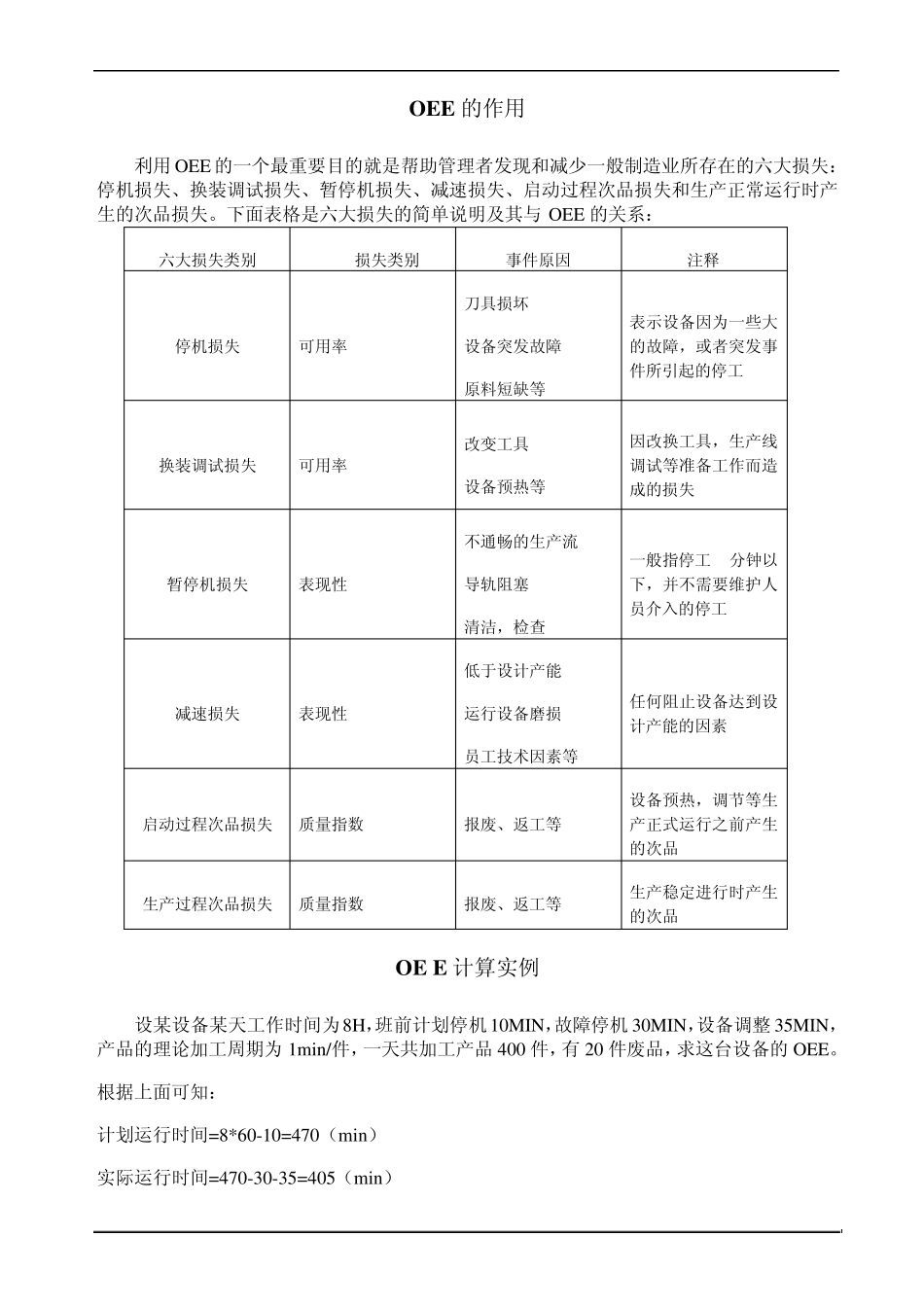 OEE讲解及实例_第2页