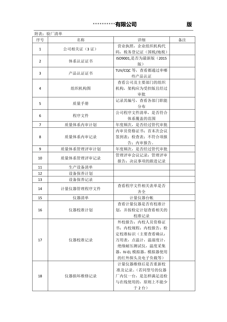 OEM供应商验厂审厂流程_第3页