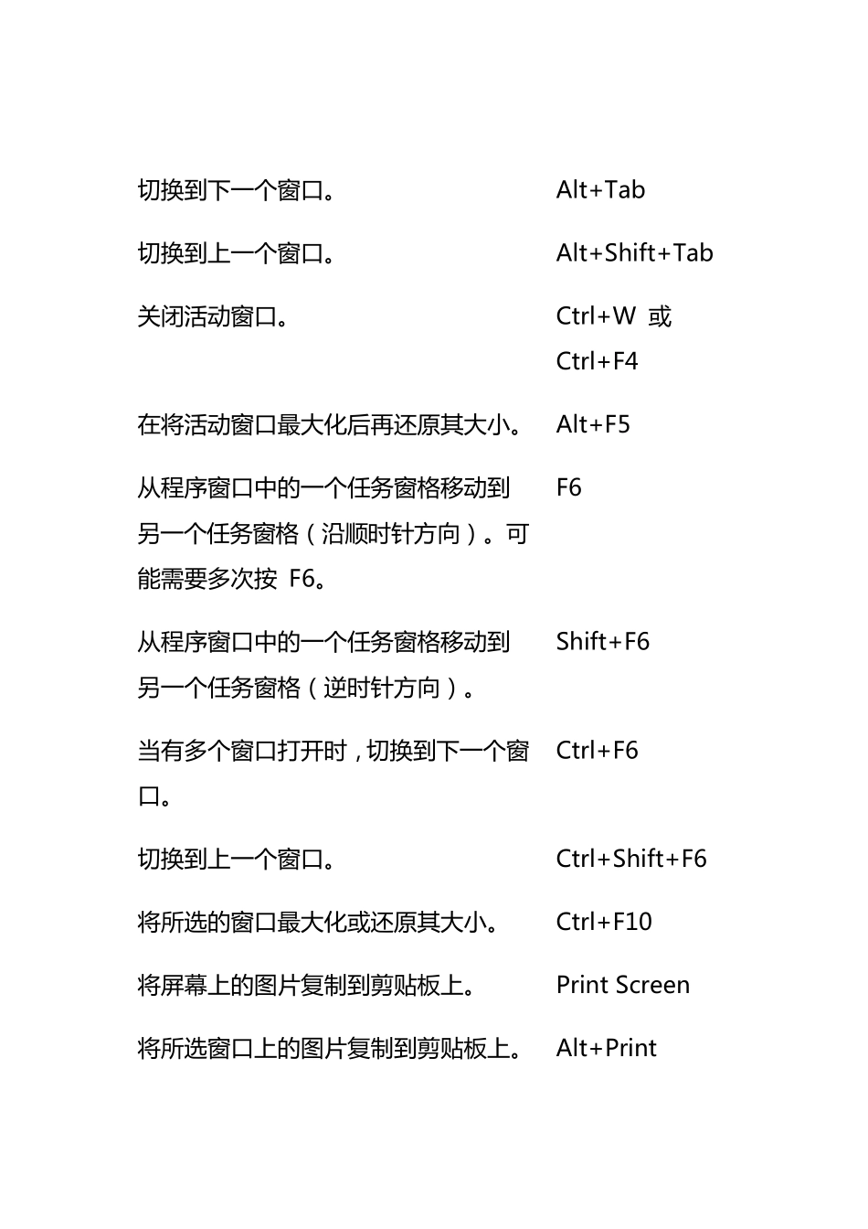 OfficeWord2010官方发布的快捷键_第3页