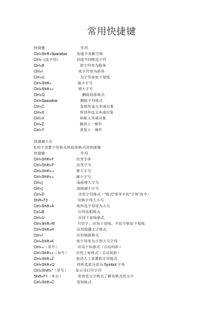 Office快捷键大全