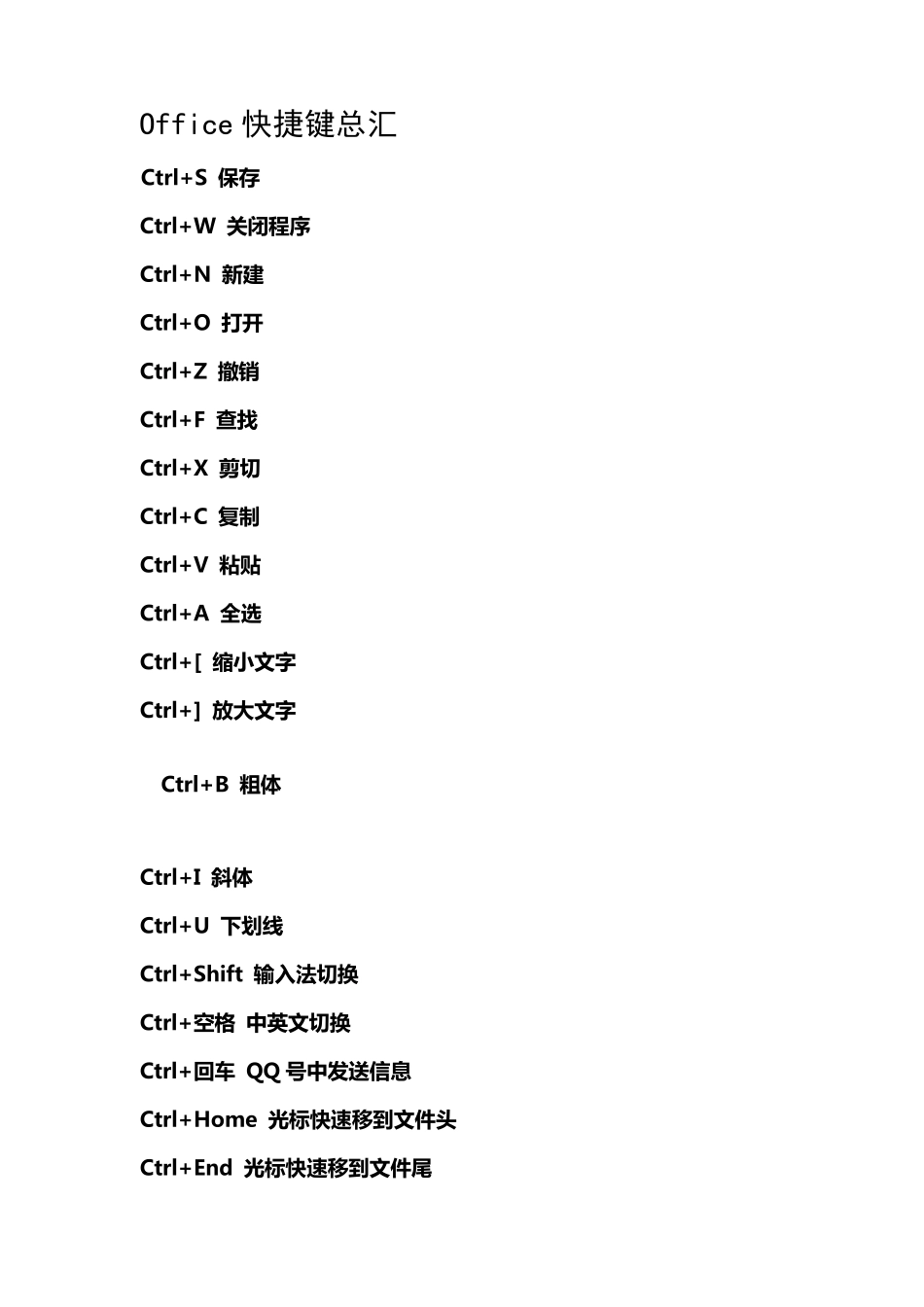 Office快捷键总汇_第1页
