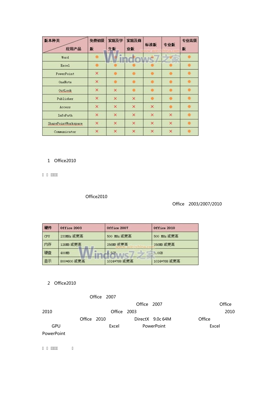 Office组件功能简介及对系统要求_第2页