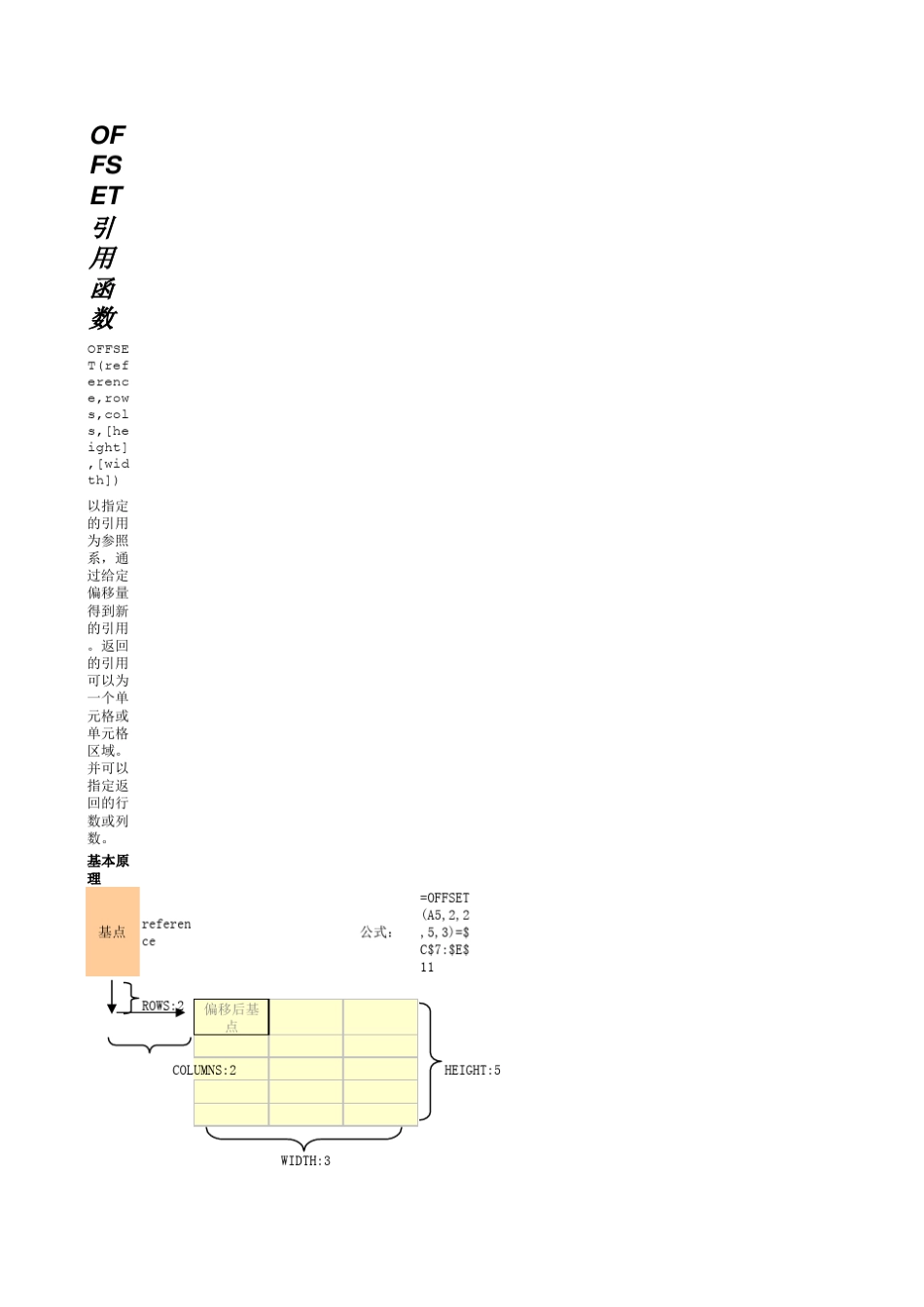 OFFSET函数_第1页