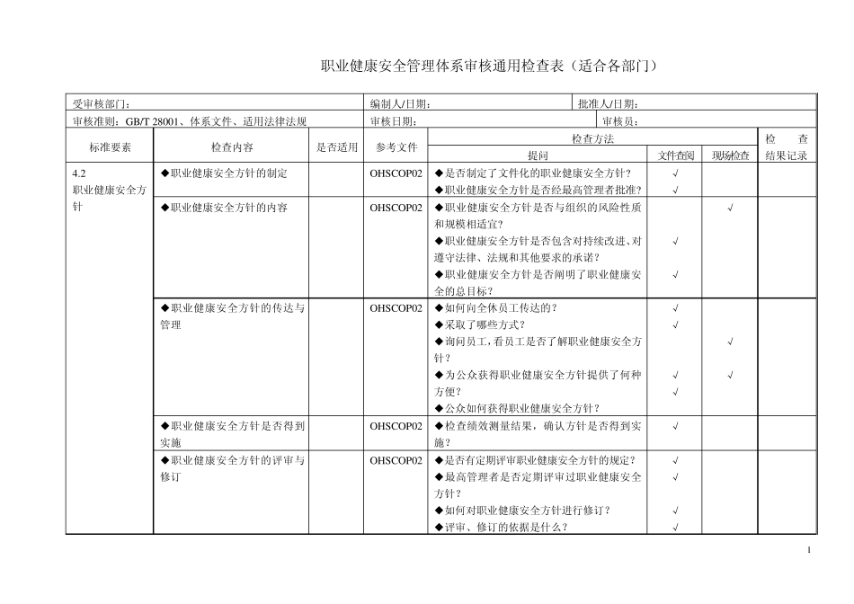 ohs检查表_第1页