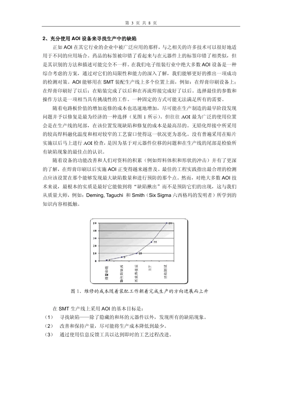 OI设备在SMT生产线上的作用_第3页