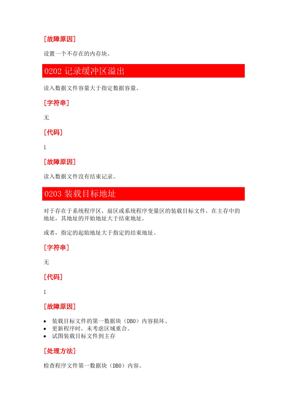 okuma报警代码0200~0268_第2页