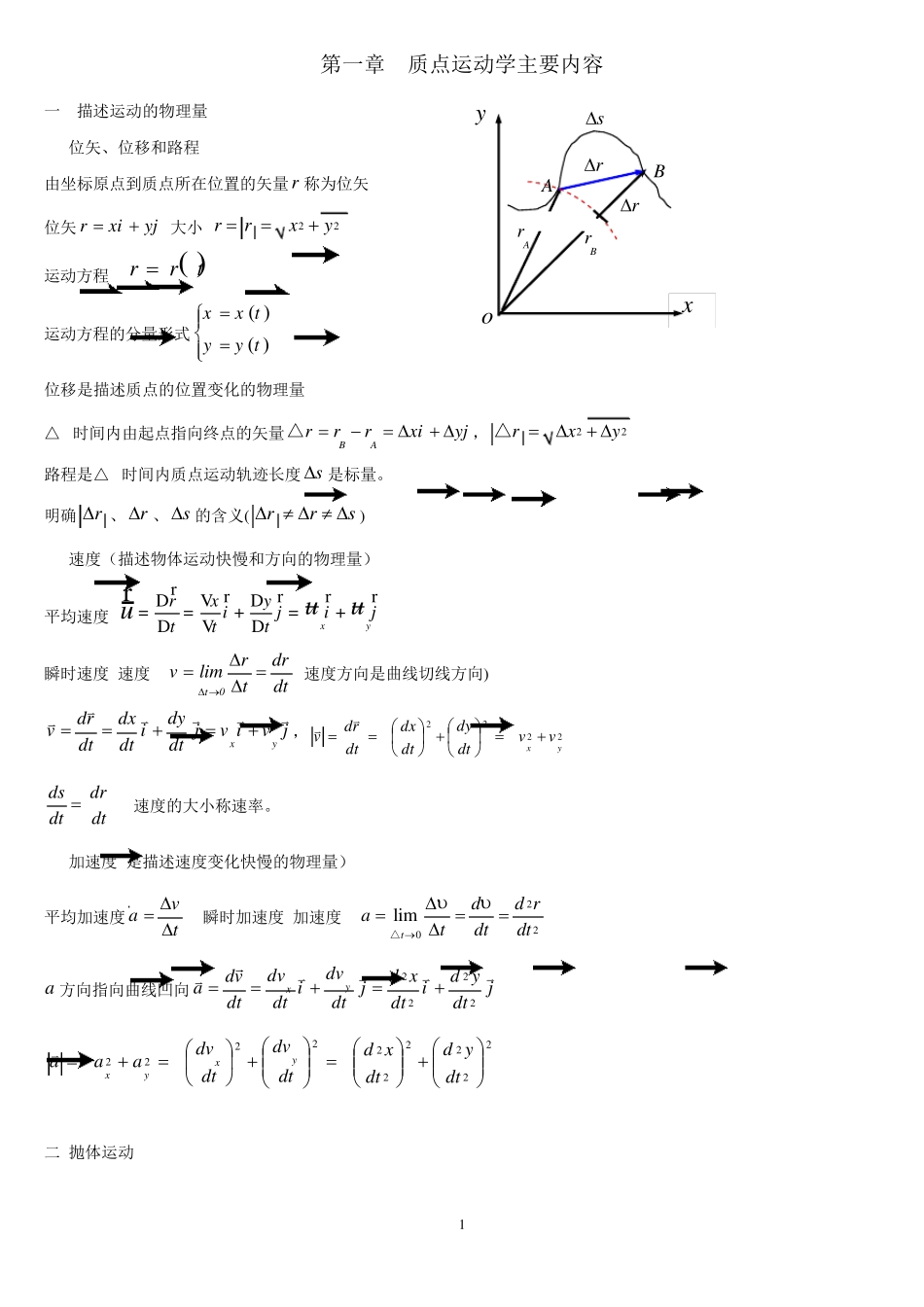 ok大学物理知识点_第1页