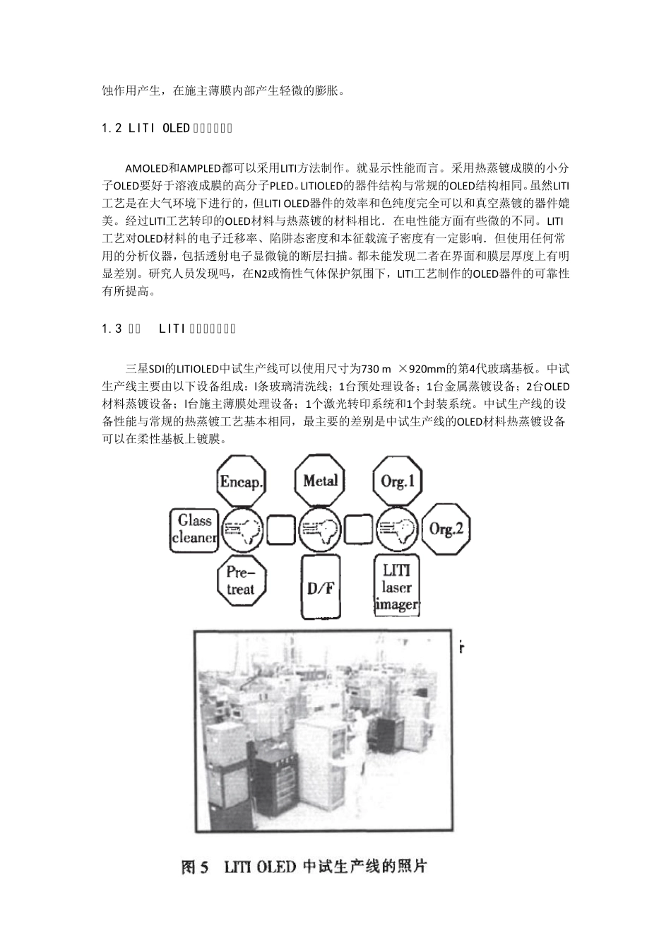 OLED制备工艺报告_第3页